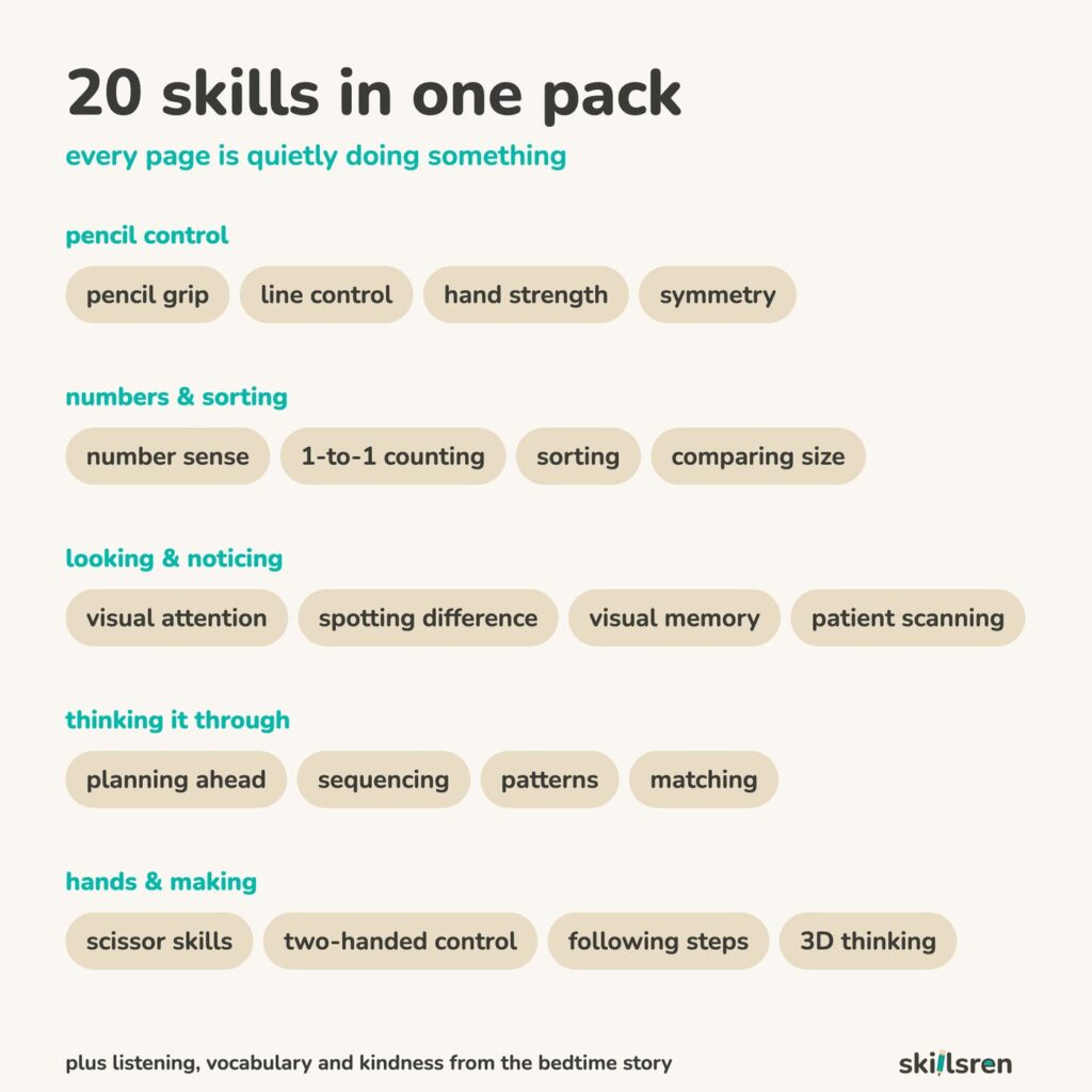 Enchanted Forest pack — 05 Skills